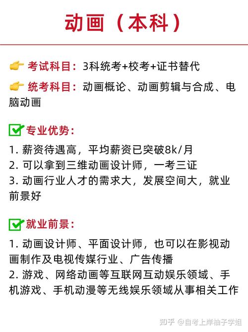 自考动画专业该怎么开始
